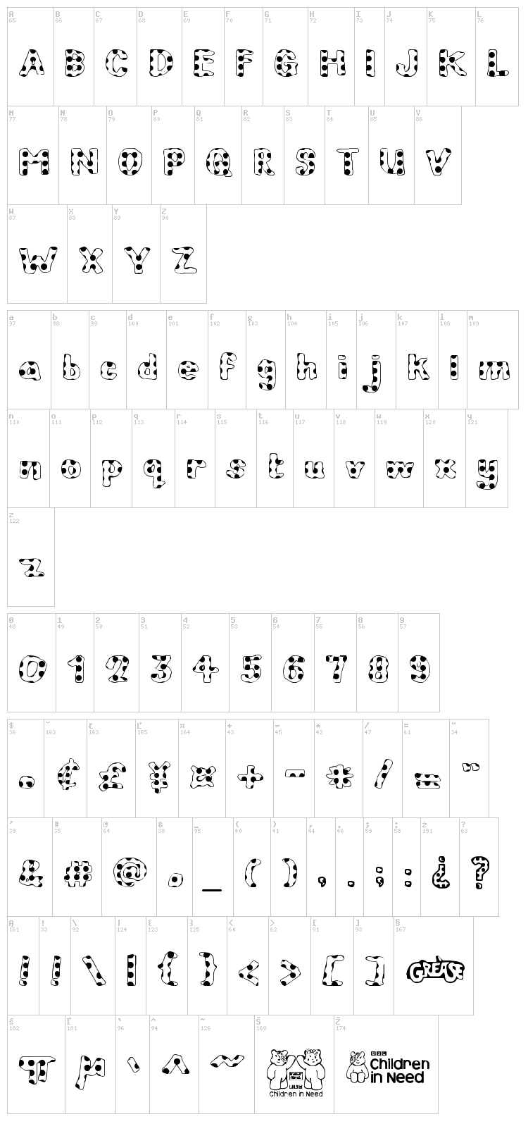 Children in Need font map